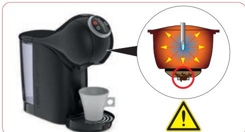 KRUPS DOLCE GUSTO GENIO S PLUS - 3 AUCUN LIQUIDE NE SORT – CAPSULE BOUCHÉE ? - 1