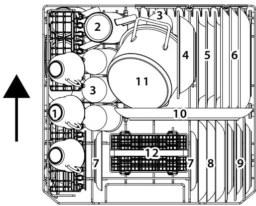 MEDION MD 37210 - Exemple de chargement de la vaisselle - 1