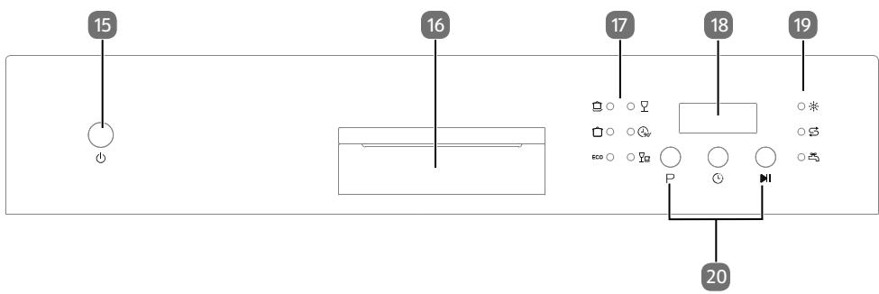 MEDION MD 37210 - Panneau de commande - 1