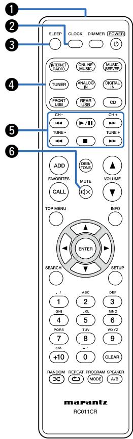 MARANTZ RC011CR - Télécommande - 1