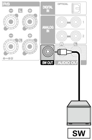 MARANTZ RC011CR - Connexion du subwoofer - 1