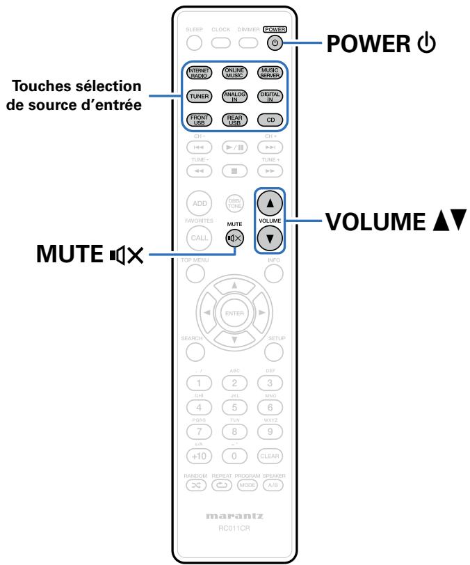 MARANTZ RC011CR - Utilisation basique - 1