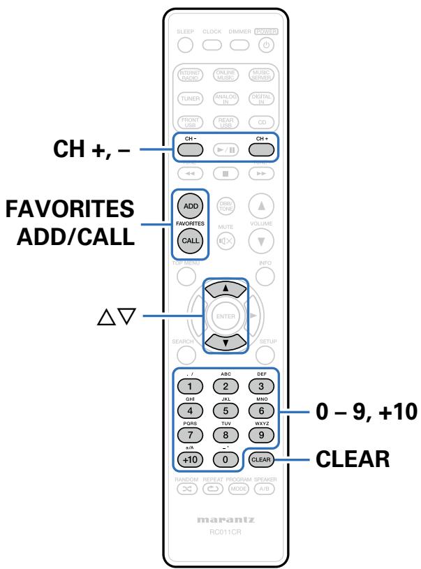 MARANTZ RC011CR - Fonction Favoris - 1