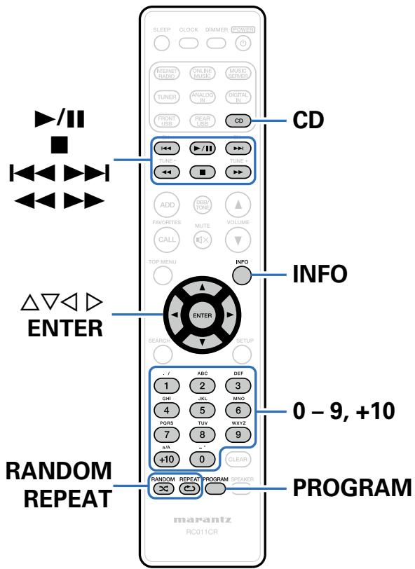 MARANTZ RC011CR - Lecture de DATA CD - 1