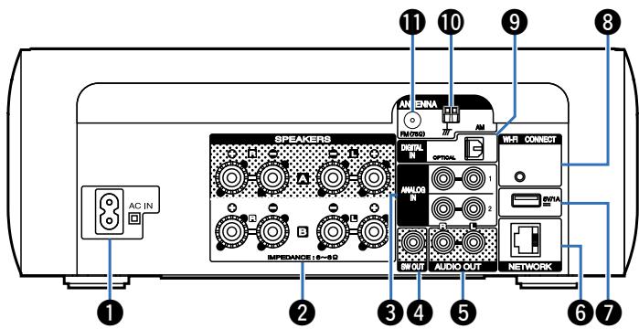 MARANTZ RC011CR - Panneau arrête - 2