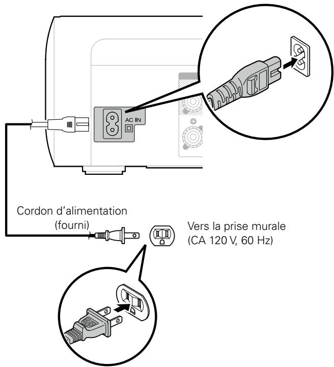 MARANTZ RC011CR - Connexion du cordon d'alimentation - 1