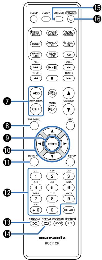 MARANTZ RC011CR - Télécommande - 2