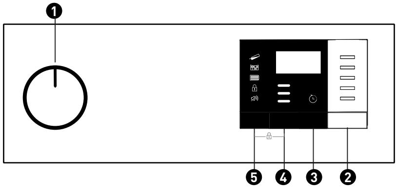 VALBERG DHP  A++ W205T  -  DHP  A++ W205T - Utilisation du produit - 1