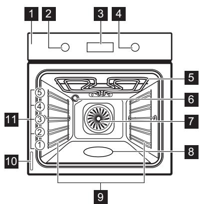 ZANUSSI ZOPKD7X1 - Mise au rebut - 5