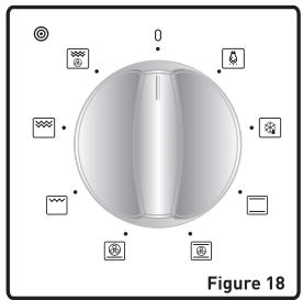 VALBERG MFO 65 C X 701T - MFO 65 C X 701T - Bouton du thermostat du four - 1