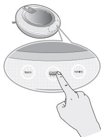 LG VR1027R  -  VR1027R - Utilisation de la télécommande - 3