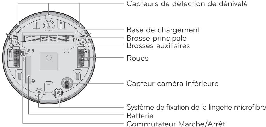 LG VR1027R  -  VR1027R - Conseil Vérifiez les éléments suivants avant usage. - 12