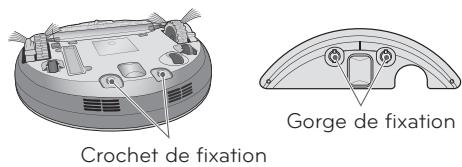 LG VR1027R  -  VR1027R - UTILISATION DE LA LINGETTE MICROFIBRE - 3