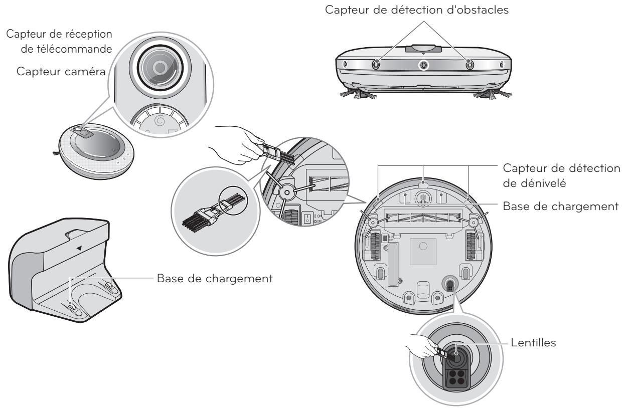 LG VR1027R  -  VR1027R - Conseil - 11