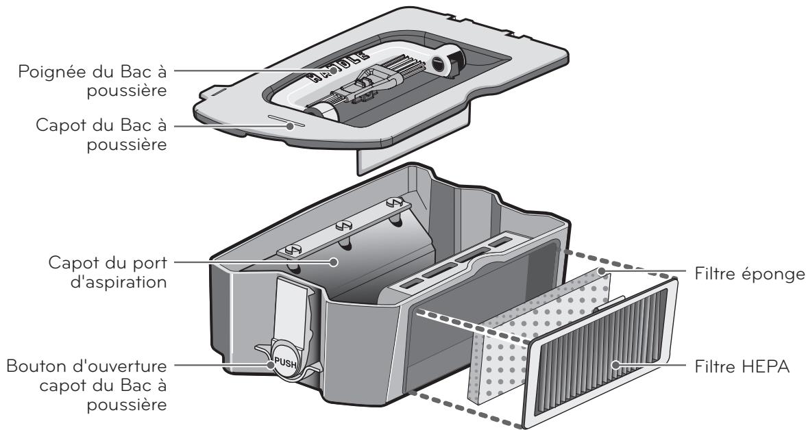 LG VR1027R  -  VR1027R - Bac à poussière - 1