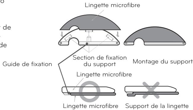 LG VR1027R  -  VR1027R - UTILISATION DE LA LINGETTE MICROFIBRE - 2