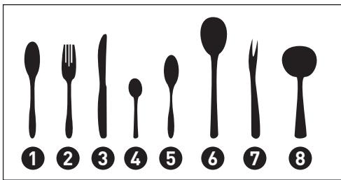 VALBERG FBI 14S47 D SAD929C  -  FBI 14S42 C SAD929C -  FBI 14S47 D SAD929C -  FBI 14S40 B KAD929C - Chargement des paniers : - 2