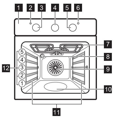 ZANUSSI ZOHXF1X1 - Vued'ensemble - 1
