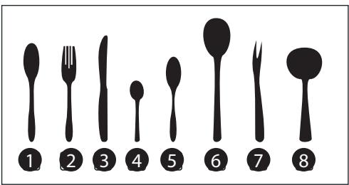 VALBERG 12S47 E S929C - 12S47 E S929C - Diamètre assiette maximum : 30 cm - 2