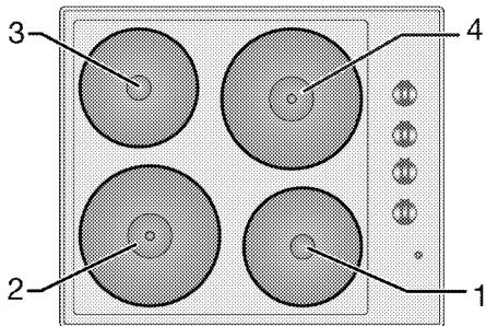 BEKO HIGE64100X - Utilisation des tables de cuisson - 1