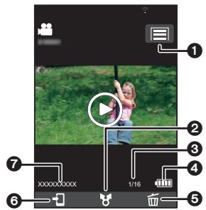 PANASONIC HX-A1 - Lecture à l'aide d'un téléphone intelligent - 1