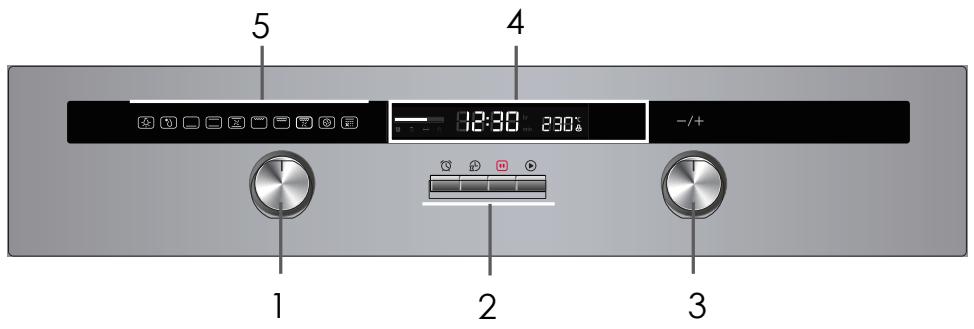 THOMSON TMFP701IX - Panneau de contrôle - 1