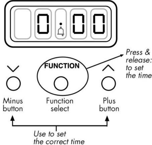 BELLING 60TCLW - Initial display - 1