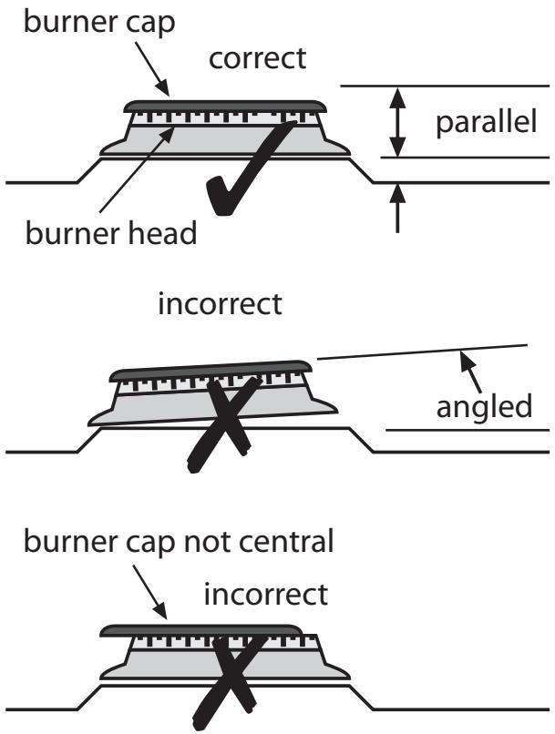 BELLING 60TCLW - Burner caps and heads - 1