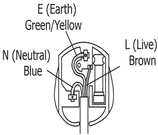BELLING 60TCLW - CONNECT TO THE ELECTRICITY SUPPLY - 1