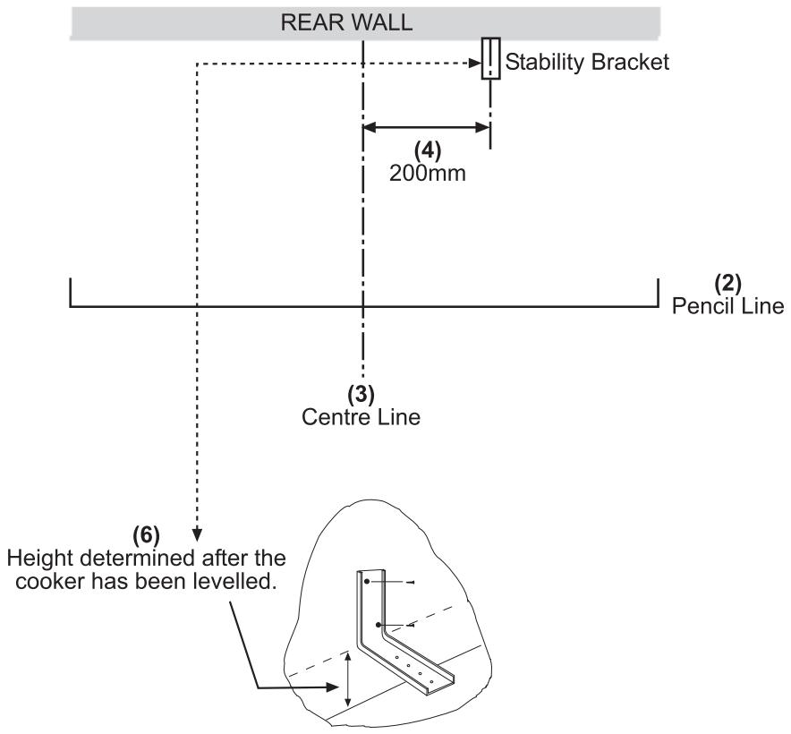 BELLING 60TCLW - Stability bracket - 1