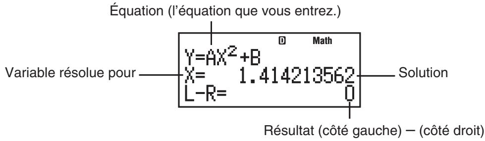 CASIO FX-570ES PLUS - Contenu de l'écran de solution - 1