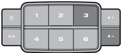 BOSE SOUNDTOUCH 30 - Désactivation de la fonctionnalité Wi-Fi® - 1