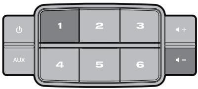 BOSE SOUNDTOUCH 30 - Réinitialisation du système - 1