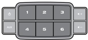 BOSE SOUNDTOUCH 30 - Définition d'une préselection - 1
