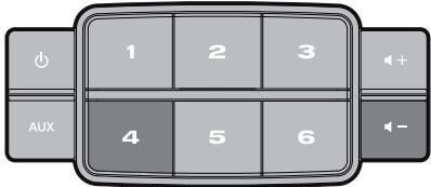 BOSE SOUNDTOUCH 30 - Mise à jour du logiciel du système - 1