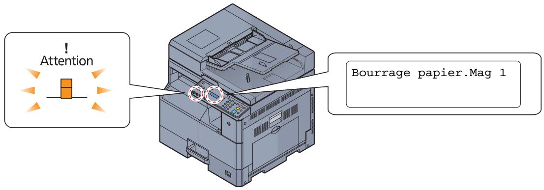 Attention Bourrage papier.Mag 1