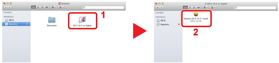 FAVORIS APPAREILS OS X Kyocera Document OS X 10.5 or higher 1 2 FAVORIS APPAREILS OS X Kyocera OS X 10.5 or higher OS X 10.5+ build