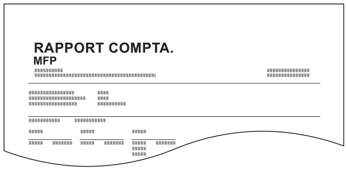 KYOCERA TASKALFA 2200 - Rapport compta. (rapport de comptabilité) - 1