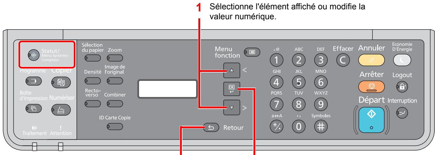 1 Sélectionne l'élément affiché ou modifie la valeur numérique. Statut/ Menu Système/ Compteur Sélection du papier Zoom Programme Copier Image de l'original Densité Recto- verso Combiner ID Carte Copie Traitement Attention Menu fonction .< GHI 2 3 4 5 6 PQRS TUV WXYZ 7 8 9 a↔A . . Symboles Retour . @ ABC DEF C Annuler Economie D'Energie D'Energie Arrêter Logout Départ Interruption