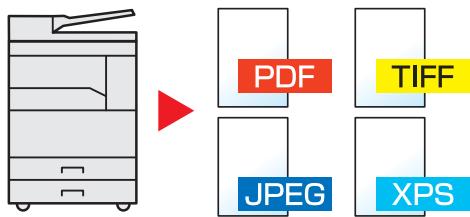 KYOCERA TASKALFA 2200 - Utiliser les fonctions plus efficacement - 1