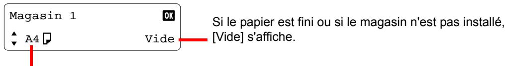 Magasin 1 A4 Vide Si le papier est fini ou si le magasin n'est pas installé, [Vide] s'affiche.