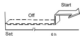 QLIMA SC3425 - Exemple de réglage de la minuterie - 1