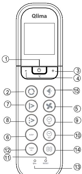 QLIMA SC3425 - Présentation des fonctions de la télécommande - 1