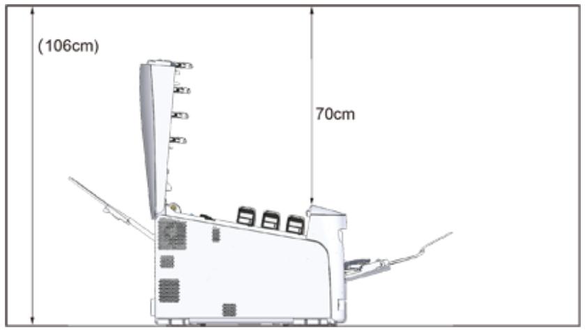 OKI C824N - - Espace d'installation - 2