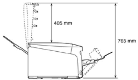 OKI C824N - Dimensions de l'imprimante - 3