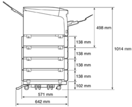 OKI C824N - Dimensions de l'imprimante - 5