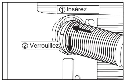 ELECTROLUX CHILLFLEX PRO EXP26U538CW - Air chaud d'évacuation - 4