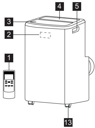 ELECTROLUX CHILLFLEX PRO EXP26U538CW - Description de l'appareil - 1