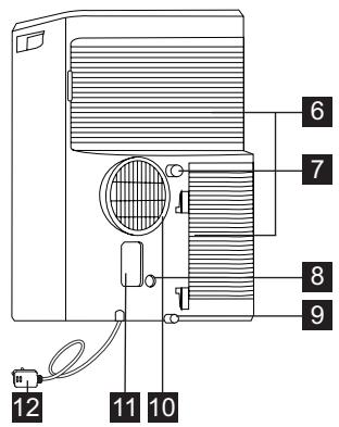 ELECTROLUX CHILLFLEX PRO EXP26U538CW - Description de l'appareil - 2