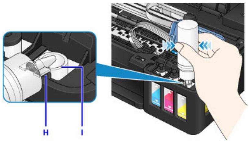 CANON G1520 - Rechargez la cartouche d'encre. - 1